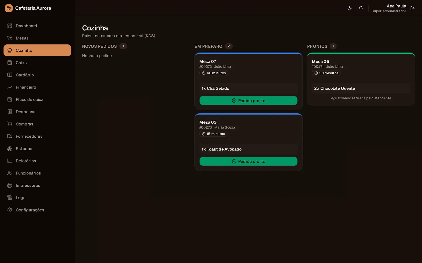 Painel da cozinha com pedidos em preparo e prontos