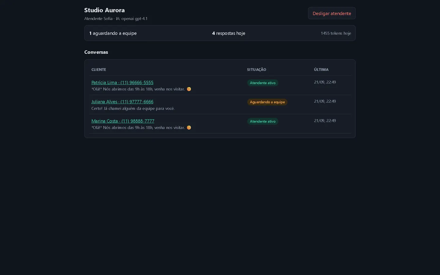 Painel do atendente com lista de conversas e situação de cada uma